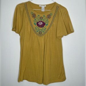 Charlotte Russe blouses. Size medium
